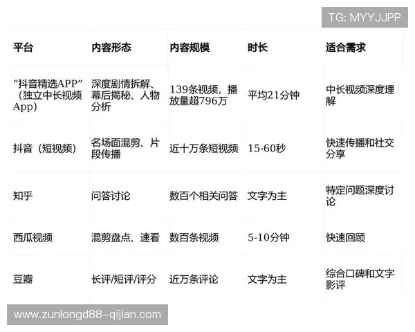 尊龙会官方app常见问题与客服支持，解决您的使用疑问与技术难题